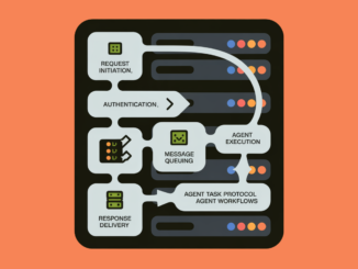 How to Build a Stateless, Secure, and Asynchronous MCP-Style Protocol for Scalable Agent Workflows