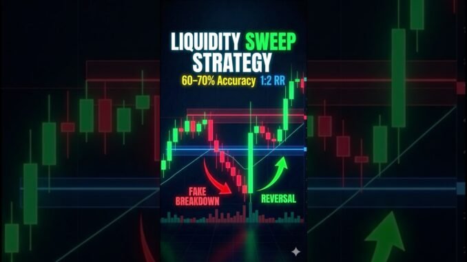 Simple Support & Resistance Liquidity Sweep Strategy for Beginners 📈 #shorts #trading #liquidity