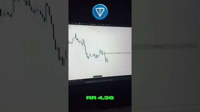 Smart Money Concepts for beginners #viralreels #fyp #forextrading #cryptotrading #smartmoneyconcepts