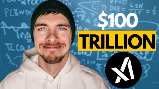 XA80B Explained: How to Buy Elon Musk’s NEW Crypto Token (2026 Guide)