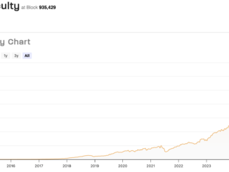 Mining, China, Bitcoin Mining, United States, Mining Pools
