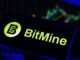 Bitmine Reports 4.28M ETH Holdings and $374M Annualized Staking Potential
