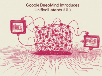 Google DeepMind Introduces Unified Latents (UL): A Machine Learning Framework that Jointly Regularizes Latents Using a Diffusion Prior and Decoder