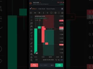 terget done ✅#trading #tradingmindset #tradingjourney #beginners #nifty50 #bitcoin #thetraderoom