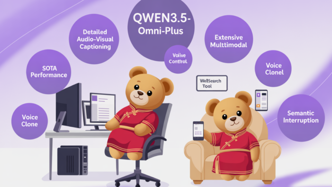Alibaba Qwen Team Releases Qwen3.5 Omni: A Native Multimodal Model for Text, Audio, Video, and Realtime Interaction