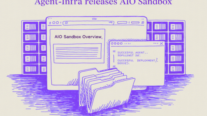 Agent-Infra Releases AIO Sandbox: An All-in-One Runtime for AI Agents with Browser, Shell, Shared Filesystem, and MCP