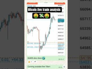 Bitcoin live stream trade analysis #shorts #shortsfeed #ytshorts #trading #crypto #forex #bitcoin