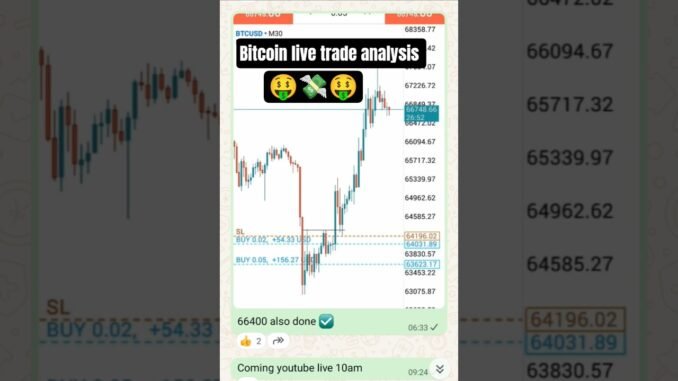 Bitcoin live stream trade analysis #shorts #shortsfeed #ytshorts #trading #crypto #forex #bitcoin