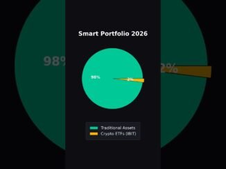 Crypto ETFs in 2026: The Exact % You Should Own (Honest Guide)
