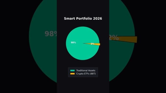 Crypto ETFs in 2026: The Exact % You Should Own (Honest Guide)