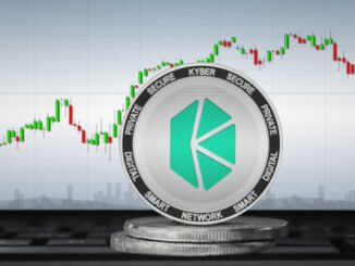 Why Kyber Network Crystal price is rising