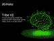 Meta Releases TRIBE v2: A Brain Encoding Model That Predicts fMRI Responses Across Video, Audio, and Text Stimuli
