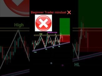 Beginners traders mindset ❌ trap trading #shorts #forex #crypto #pattern