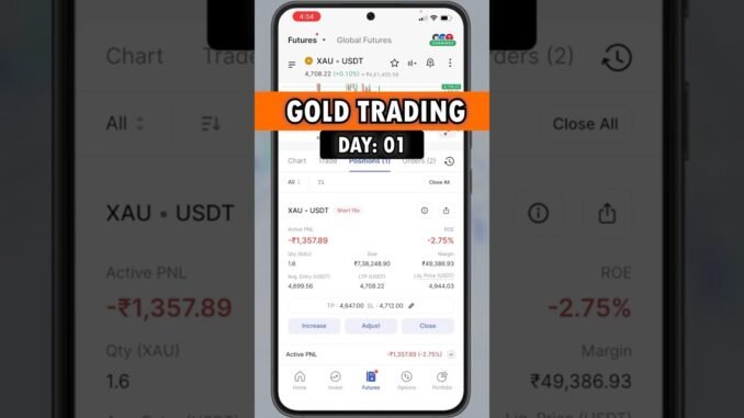 Gold Trading live | Beginners Gold Trading #shorts #cryptotrading