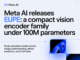 Meta AI Releases EUPE: A Compact Vision Encoder Family Under 100M Parameters That Rivals Specialist Models Across Image Understanding, Dense Prediction, and VLM Tasks