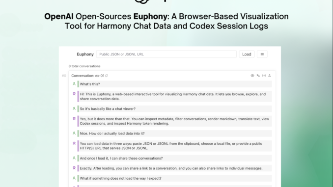 OpenAI Open-Sources Euphony: A Browser-Based Visualization Tool for Harmony Chat Data and Codex Session Logs