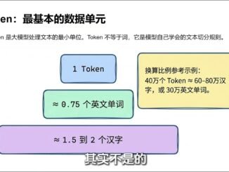 AI Guide and Terms