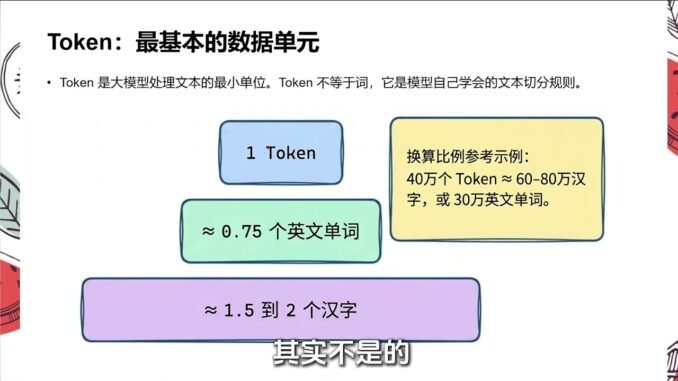 AI Guide and Terms
