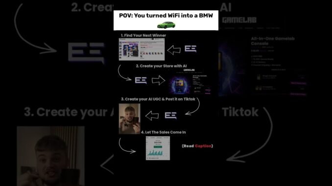 Follow and comment AI to receive the full guide-access