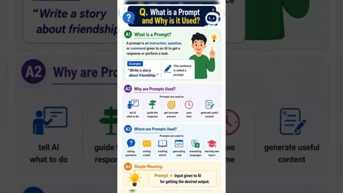 How to Write AI Prompts Correctly | Beginner Guide