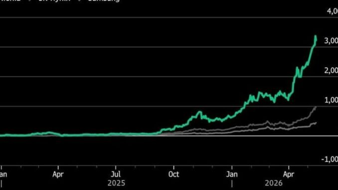 Kioxia shares surge in buy orders after record profit forecast blows past estimates