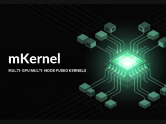 Meet mKernel: A Multi-GPU, Multi-Node Fused Kernel Library for GPU-Driven Communication