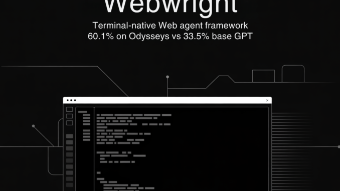Microsoft Research Releases Webwright: A Terminal-Native Web Agent Framework That Scores 60.1% on Odysseys, Up from Base GPT-5.4's 33.5%