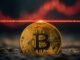 Why do Bitcoin traders care so much about the 200-day moving average?