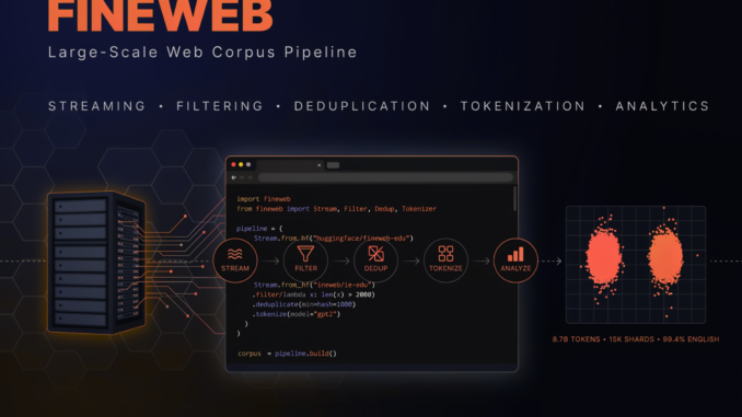 A Coding Hands-On on FineWeb for Streaming, Filtering, Deduplication, Tokenization, and Large-Scale Web Corpus Analytics