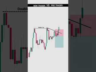 Beginners mindset vs pro mindset trading psychology#short#forex#crypto#trading