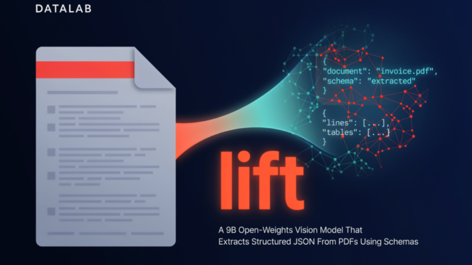 Datalab Releases lift: A 9B Open-Weights Vision Model That Extracts Structured JSON From PDFs Using Schemas