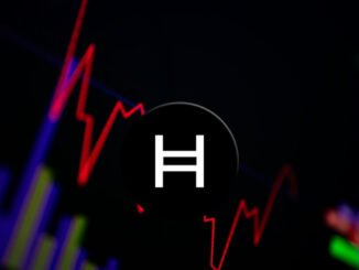 Hedera (HBAR) price outlook