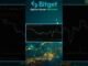 Bitget ನಲ್ಲಿ ಕ್ರಿಪ್ಟೋ ಮಾರಾಟಿಸುವುದು ಹೇಗೆ? Quick Desktop Guide!