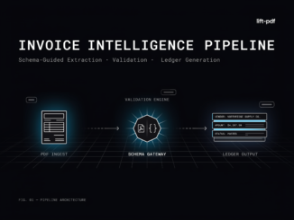 Designing a Schema-Guided Invoice Intelligence Pipeline with lift-pdf for Accounts-Payable Extraction, Validation, and Ledger Generation