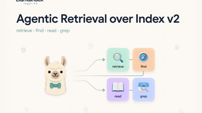 LlamaIndex ‘legal-kb’: Agentic Retrieval over Index v2 with retrieve, find, read, and grep Tools