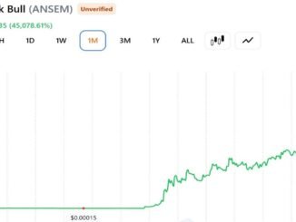 Trader’s Portfolio Gains $193M in a Week While Another Investor's Early ANSEM Exit Costs Them $2.38M